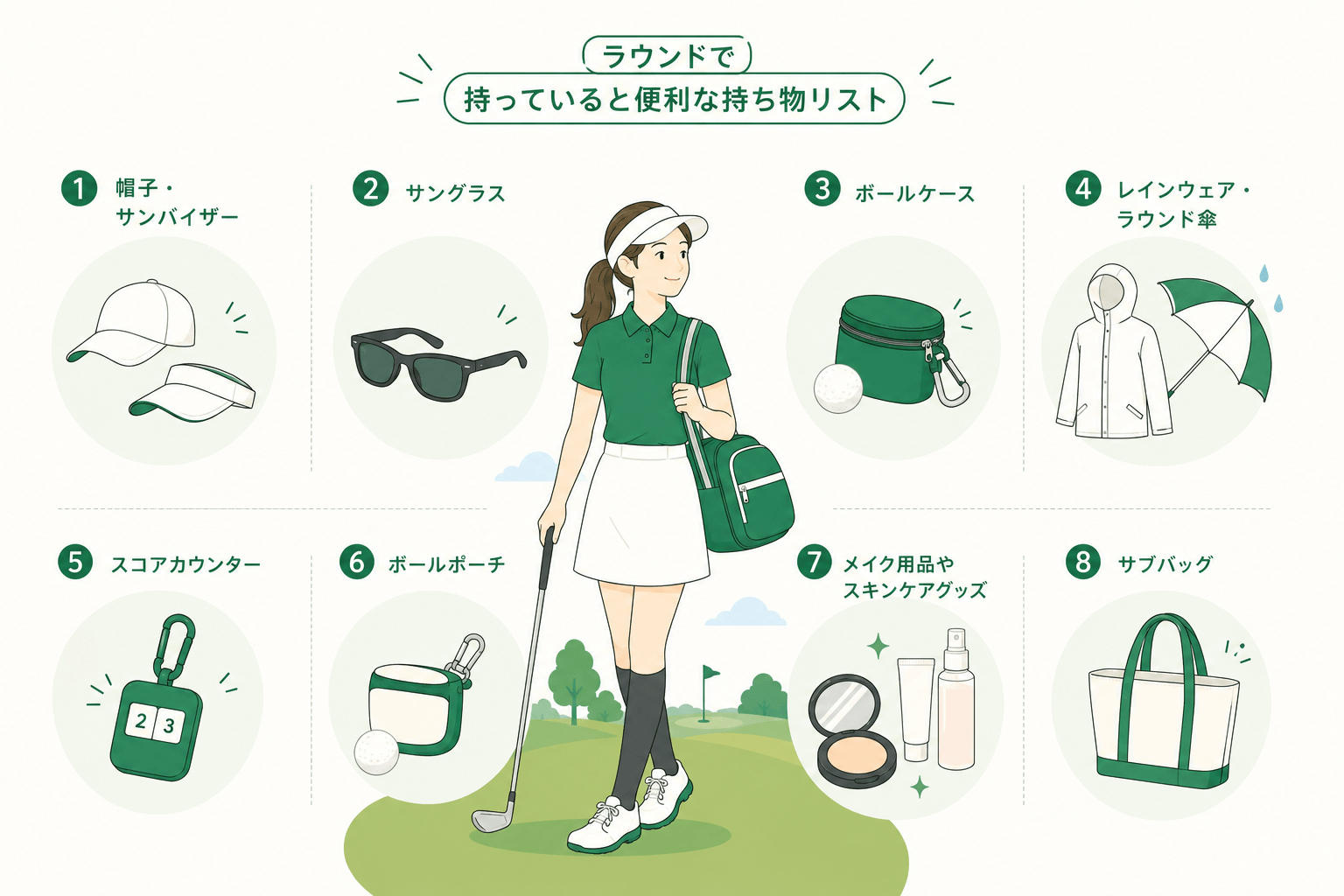 ラウンドに持っていくと便利なアイテムリスト
